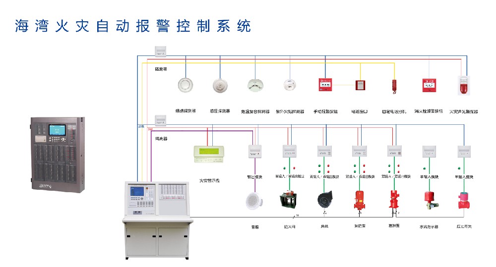 陝西海灣火災報警、西安海灣火災自動報警控制系統圖