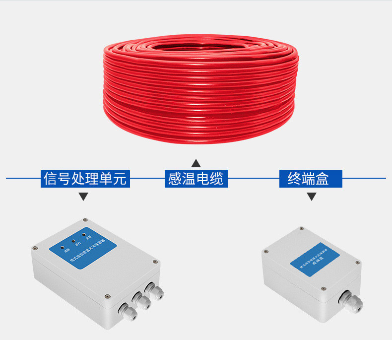 陝西感溫電(diàn)纜、西安管廊火災探測、隧道、電(diàn)纜溝橋架專用(yòng)感溫電(diàn)纜