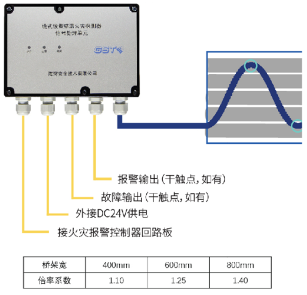 QQ截图20200613111652.png