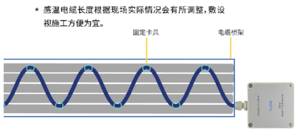 QQ截图20200613111709.png